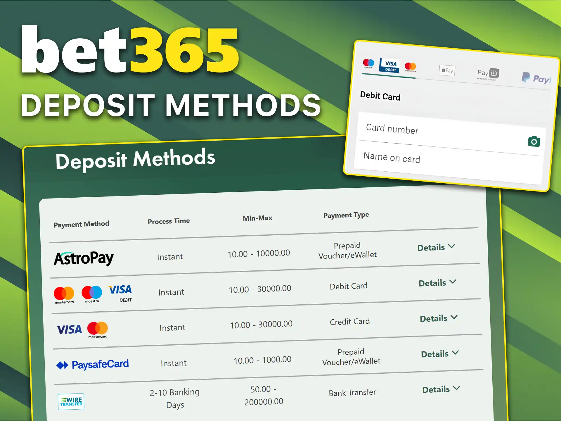 Select a secure local payment method on Bet365.